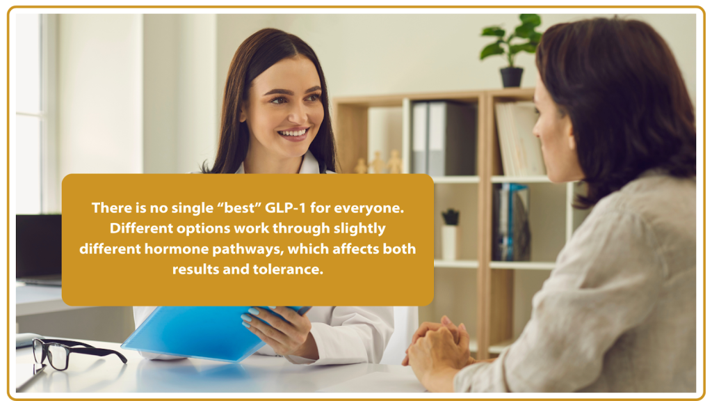 GLP-1 medication options for medical weight loss