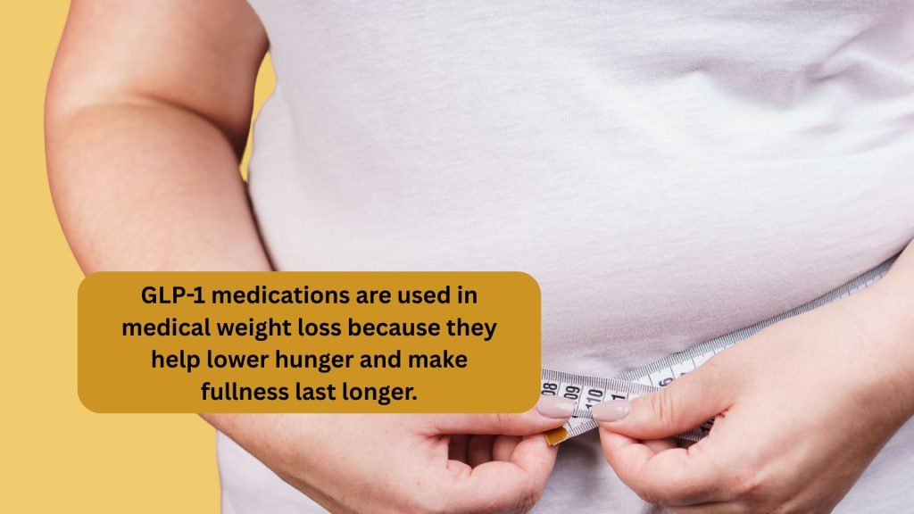 What are GLP-1 medications: close-up of a person measuring their waist with a tape, highlighting how GLP-1 medications support weight loss by reducing hunger and increasing fullness